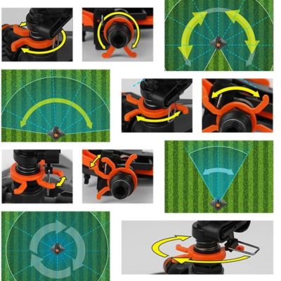 Arrosage automatique pelouse | Smart-Ecol-O