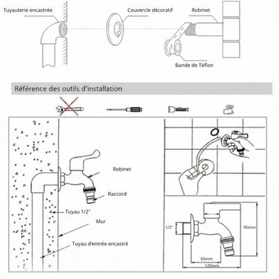 Robinet exterieur | Jardinox™ - Katherine Jardine